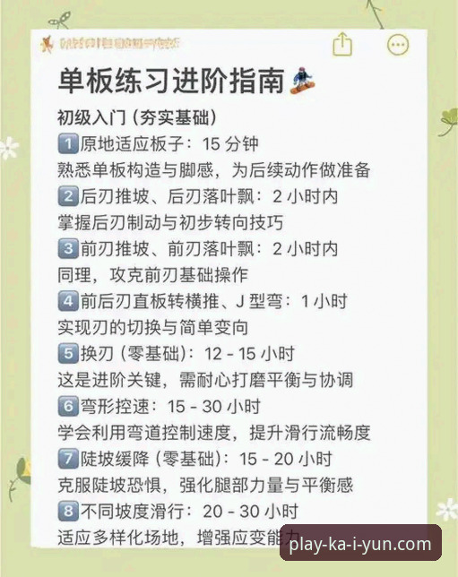 kaiyun体育平台最新活动使用指南：从入门到精通的完整教程
