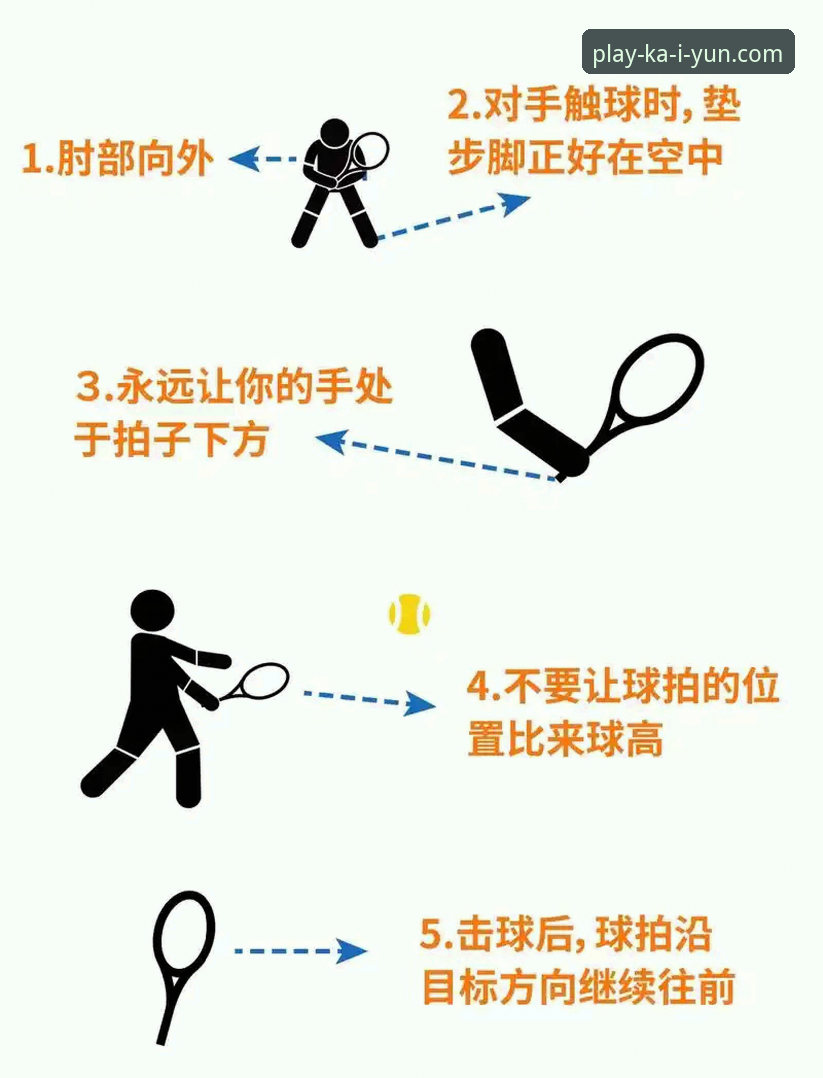 kaiyun体育平台安全使用技巧 vs 常见误区：如何避开陷阱享受开云体育体验